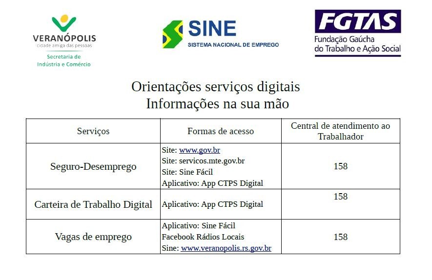 orientacoes-on-line-aos-trabalhadores