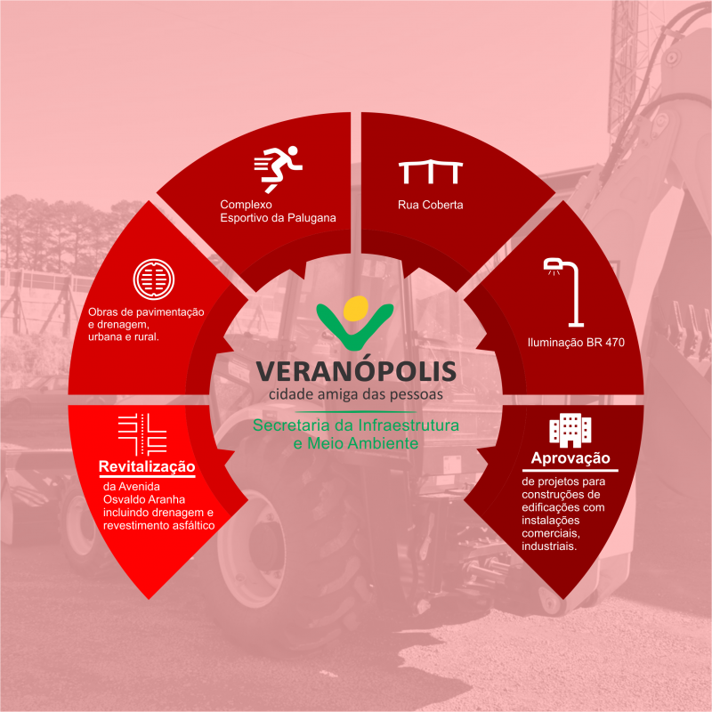 acoes-desenvolvidas-em-2018