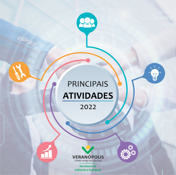 acoes-2022-industria-e-comercio