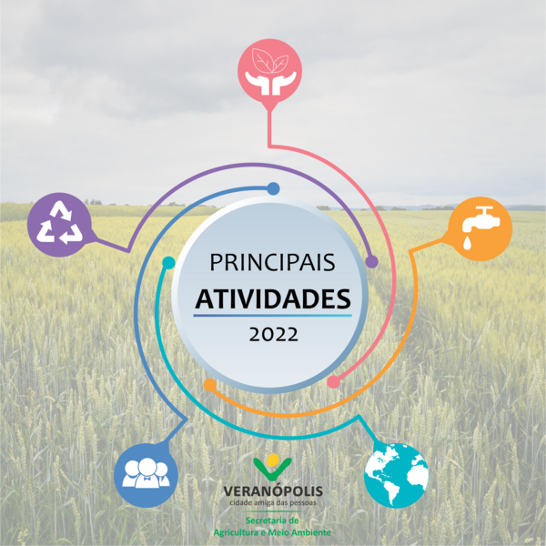 acoes-2022-agricultura-e-meio-ambiente