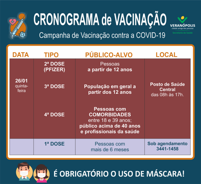 vacinacao-contra-a-covid-dia-26012023