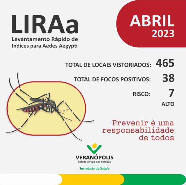 liraa-2023-abril