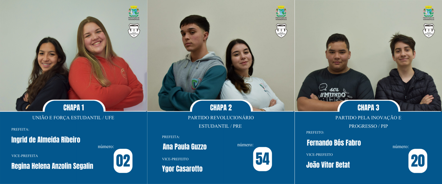 administracao-estudantil-2023-candidatos