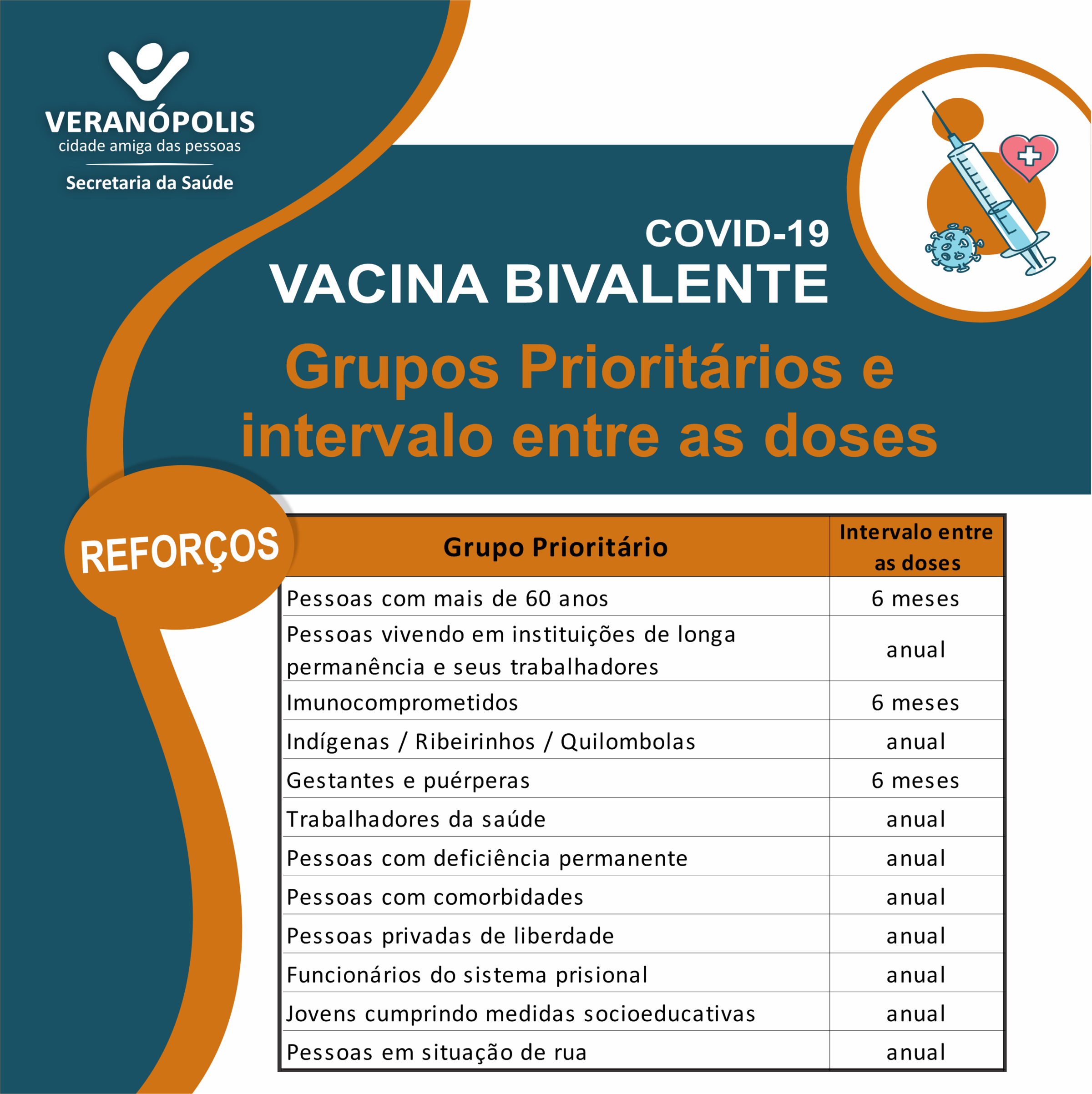 Vacina Covid grupos QUINTA 02.png