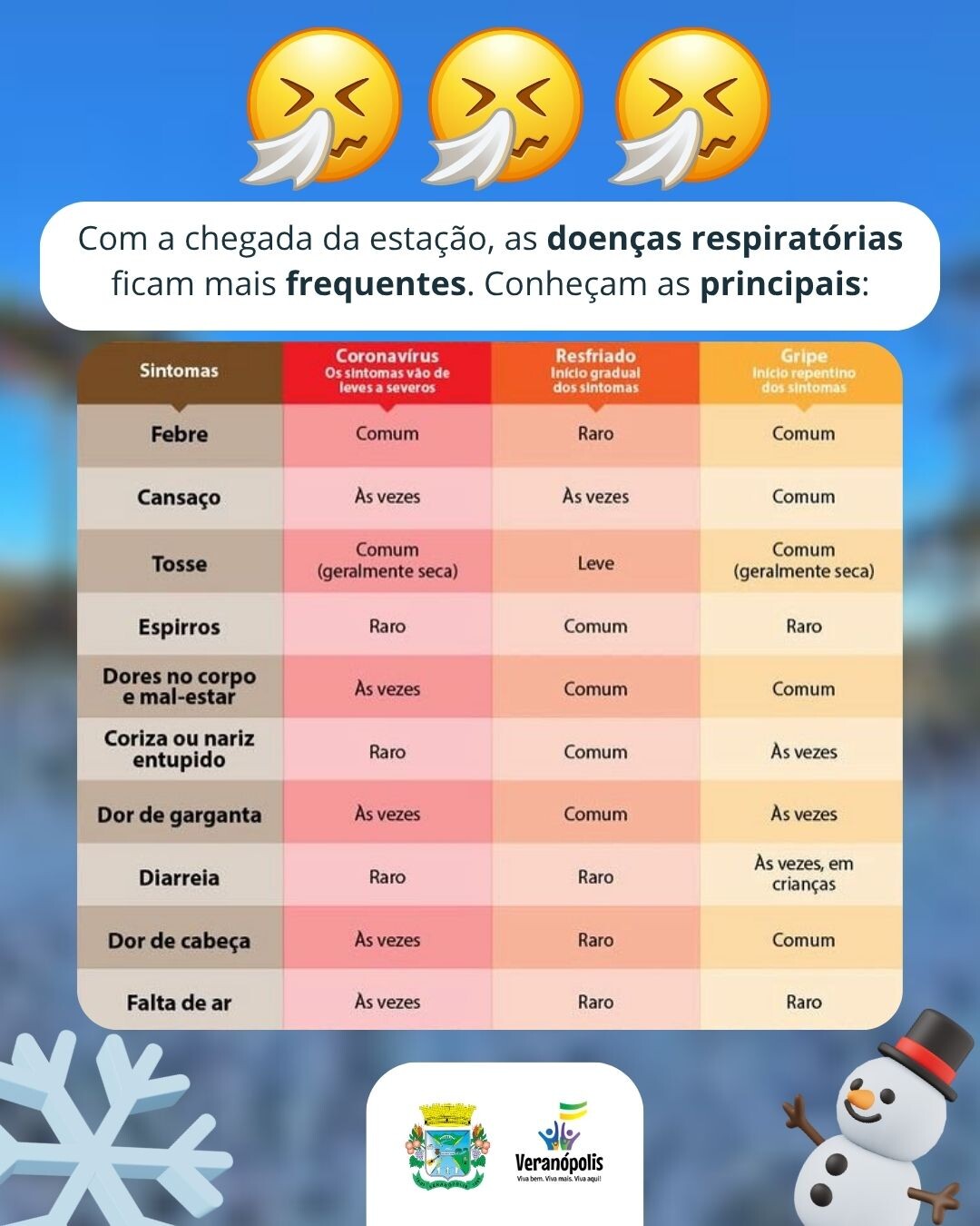 atencao-veranopolis-casos-de-influenza-em-aumento