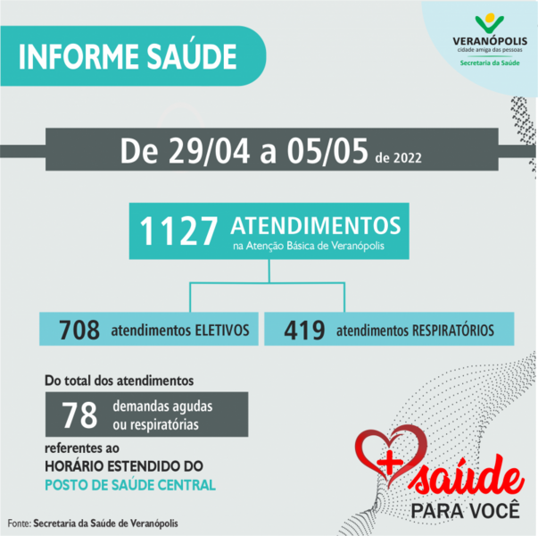 informe-semanal-saude