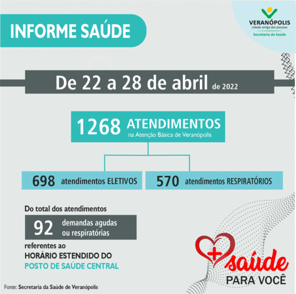informe-semanal-saude