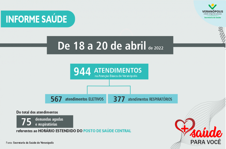 informe-semanal-saude