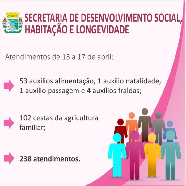 atendimento-secretaria-de-desenvolvimento-social