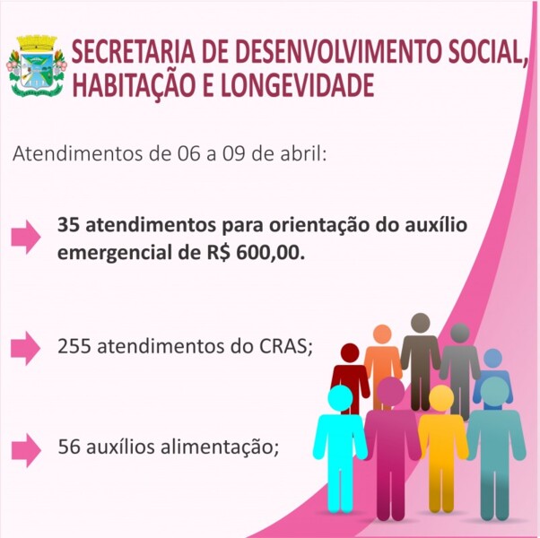 atendimento-secretaria-de-desenvolvimento-social