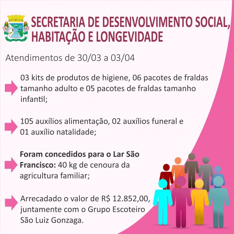 atendimentos-secretaria-de-desenvolvimento-social