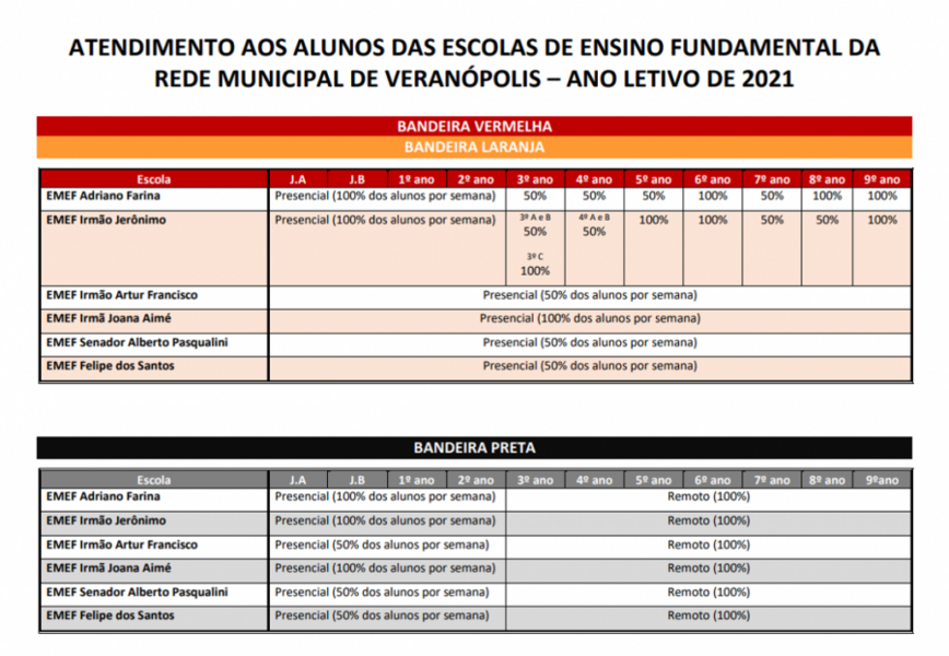 aulas-da-rede-municipal-de-ensino